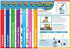 CamLabs Microscope for Kids - 3 Magnification Levels - 40x, 100x, 400x - Includes 25 Specimen Slides, Science Experiments & Accessories - Portable Student Microscope